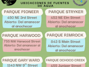 Prineville water fountains (spanish)
