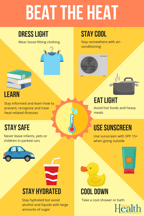 Seasonal Hazards: Extreme Heat | Crook County Oregon